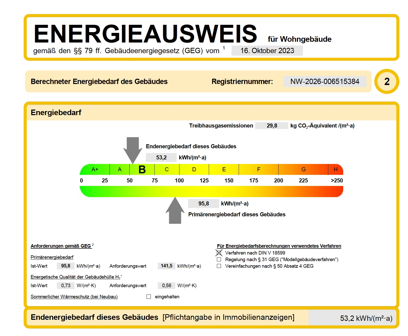 Ausschnitt aus dem Energieausweis: Energieeffizienzklasse B, Endenergiebedarf 53,2 kWh/(m²·a)